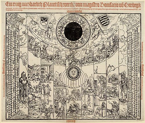 Kalender des Bonifacius von Czorbegk
